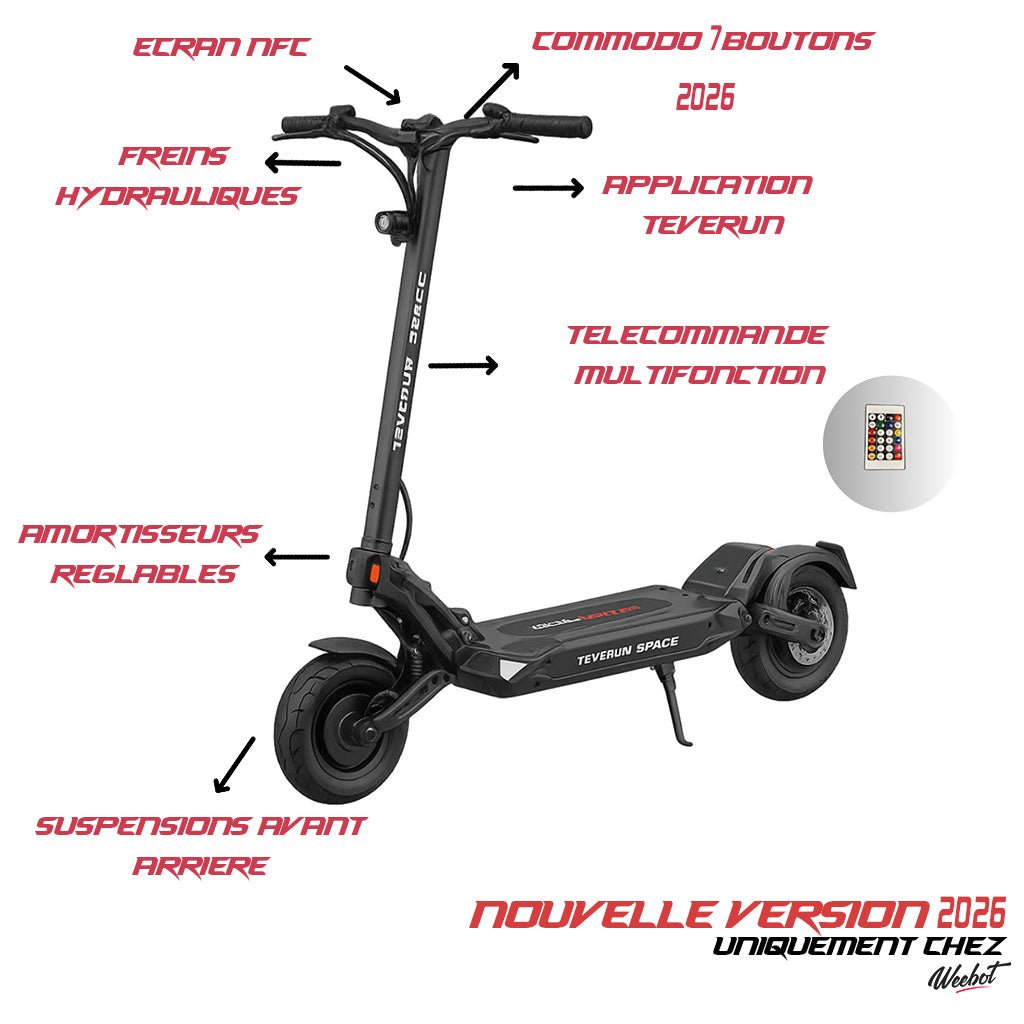 Trottinette Électrique Teverun Space