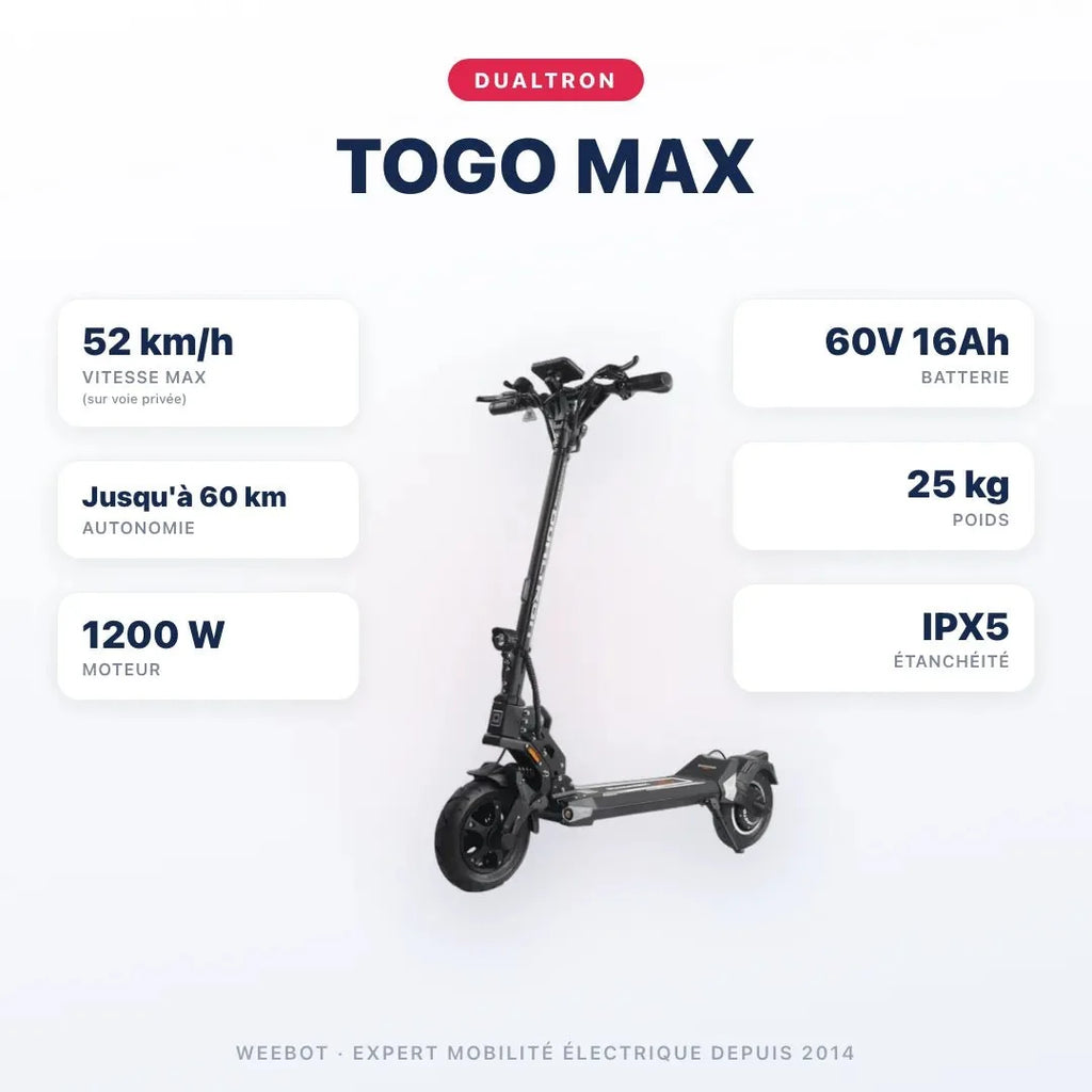 Trottinette Électrique Dualtron Togo Max