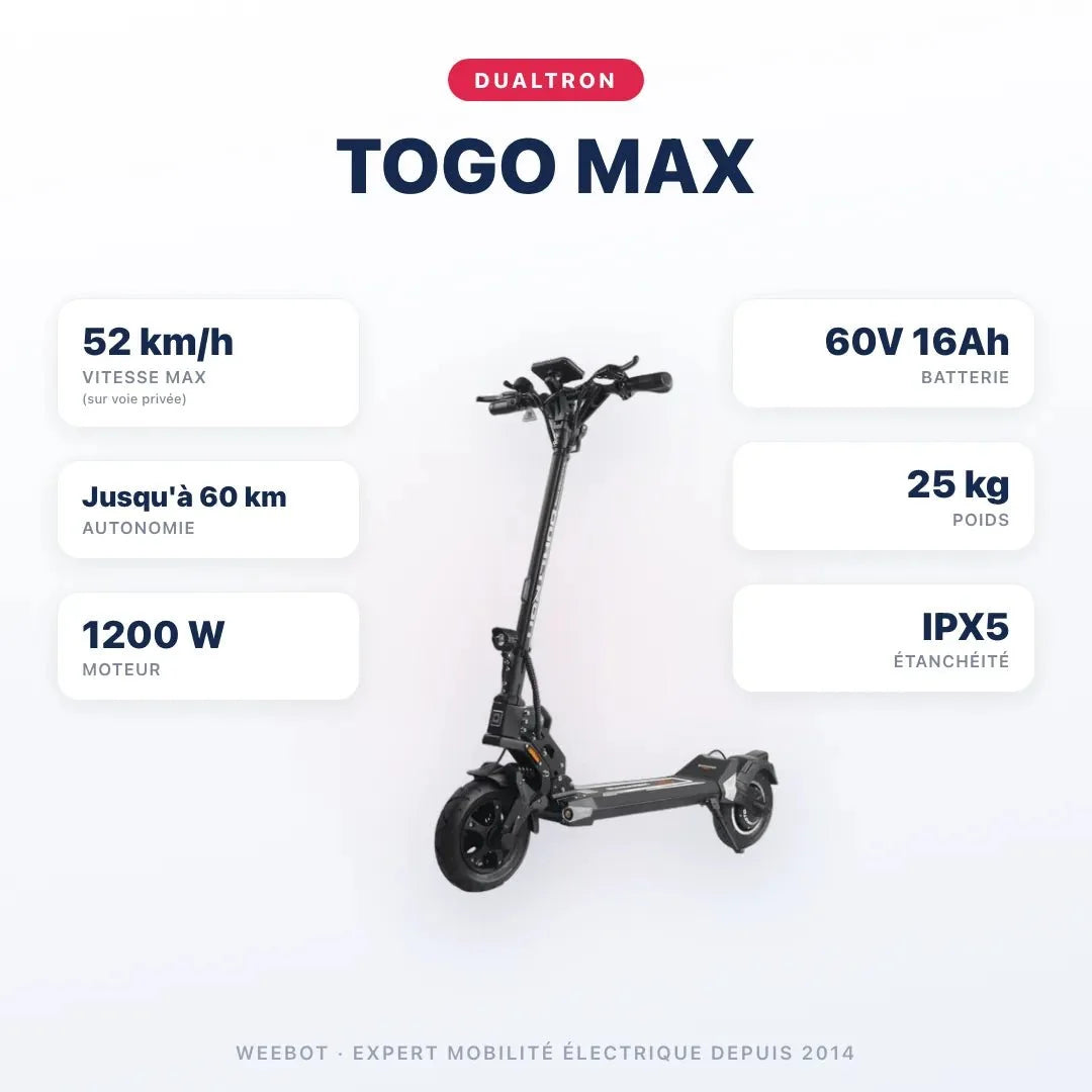 Trottinette Électrique Dualtron Togo Max
