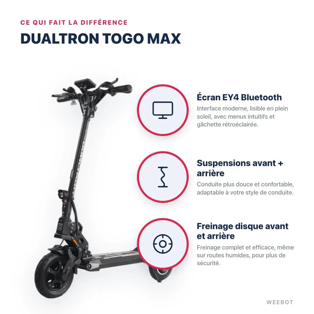 Trottinette Électrique Dualtron Togo Max