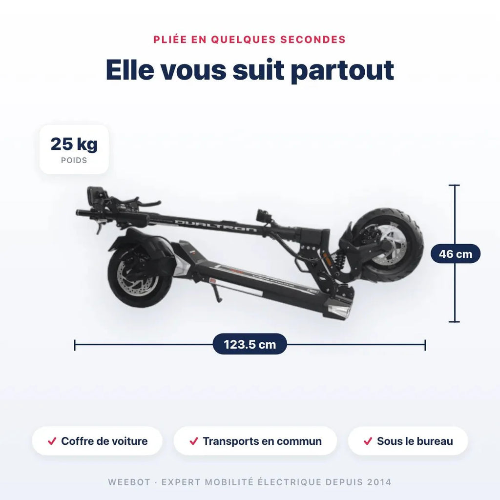 Trottinette Électrique Dualtron Togo Max