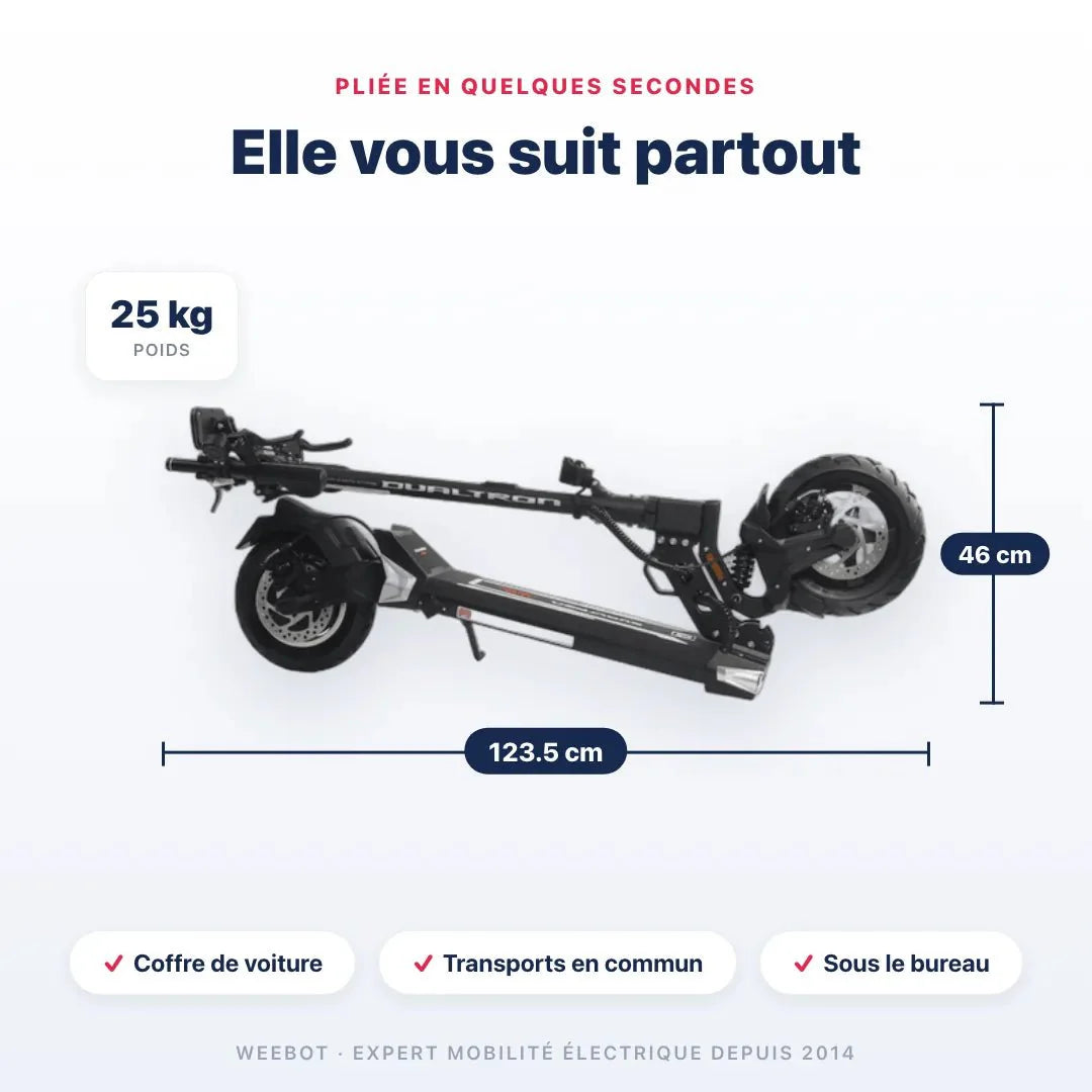 Trottinette Électrique Dualtron Togo Max