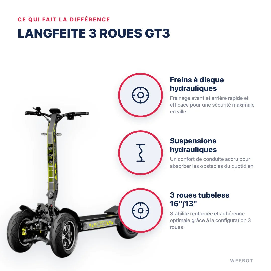 Trottinette Électrique Langfeite 3 Roues GT3