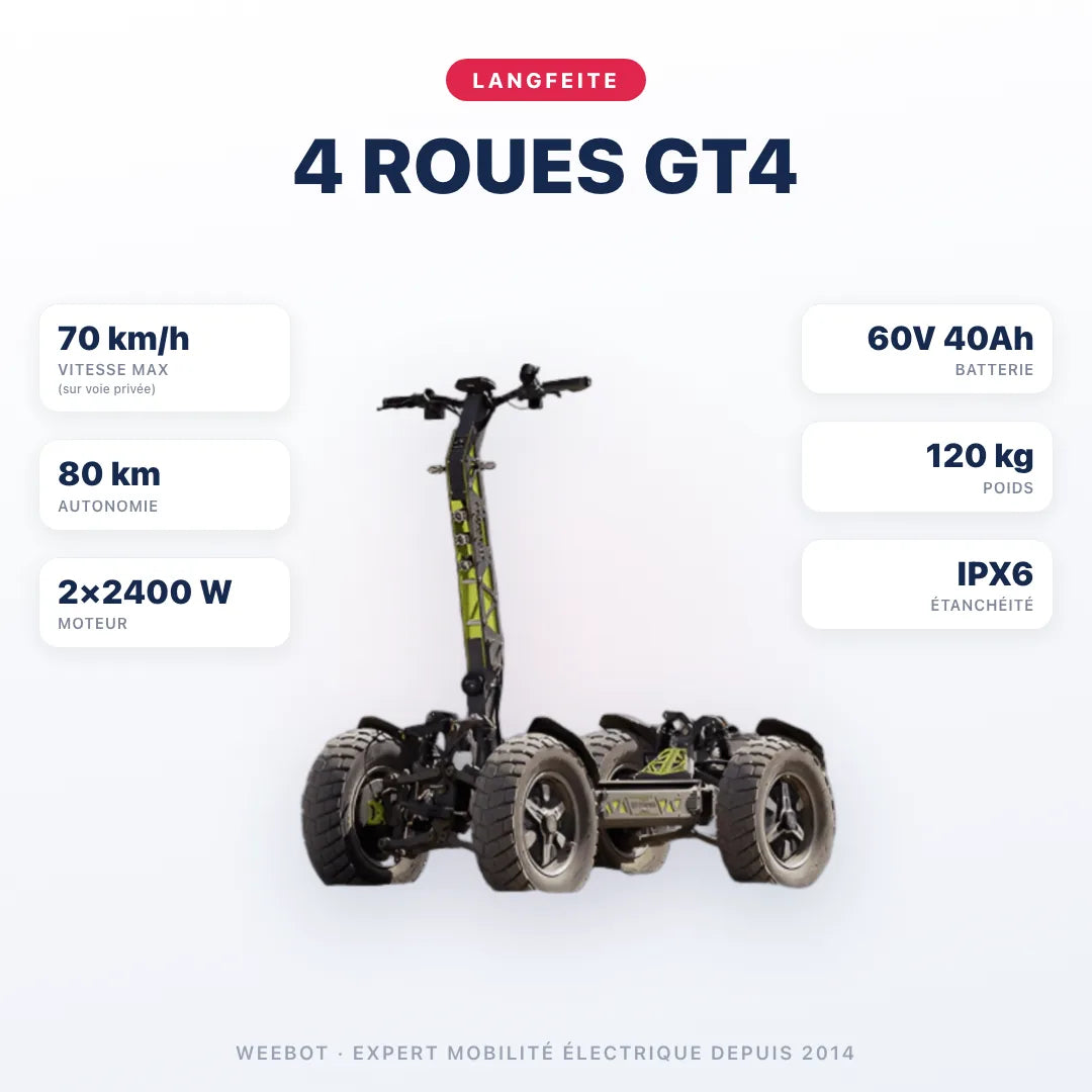 Trottinette Électrique 4 Roues Langfeite GT4