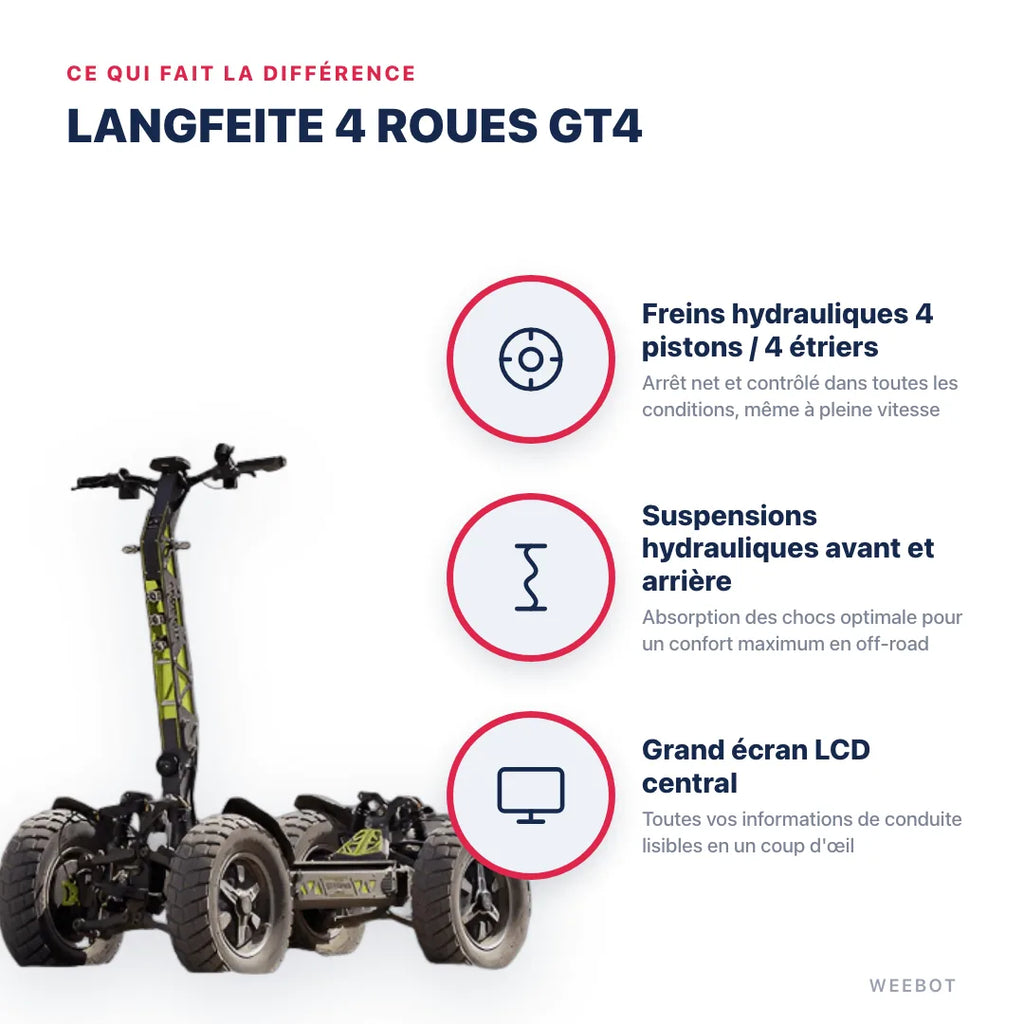 Trottinette Électrique 4 Roues Langfeite GT4