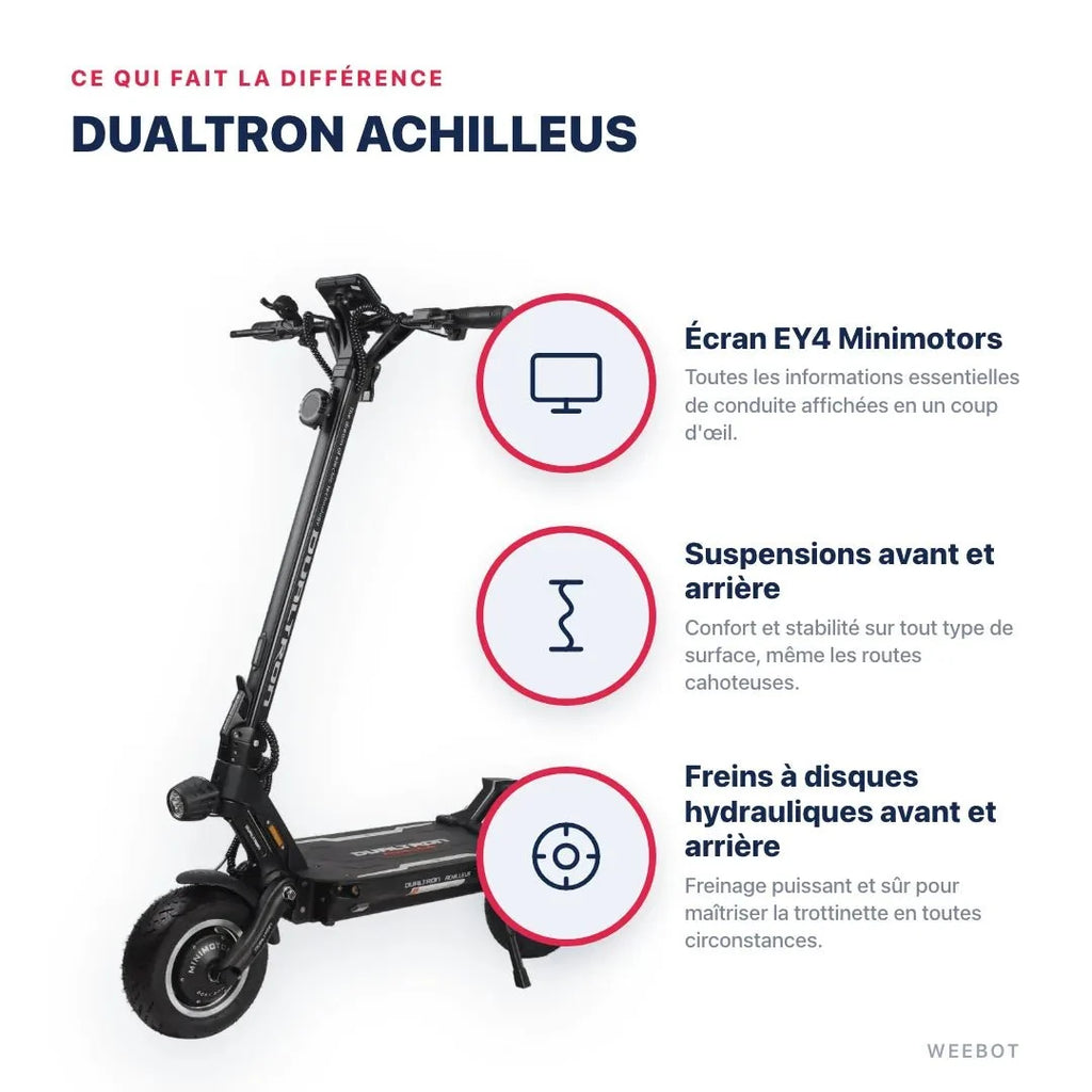 Trottinette Électrique Dualtron Achilleus