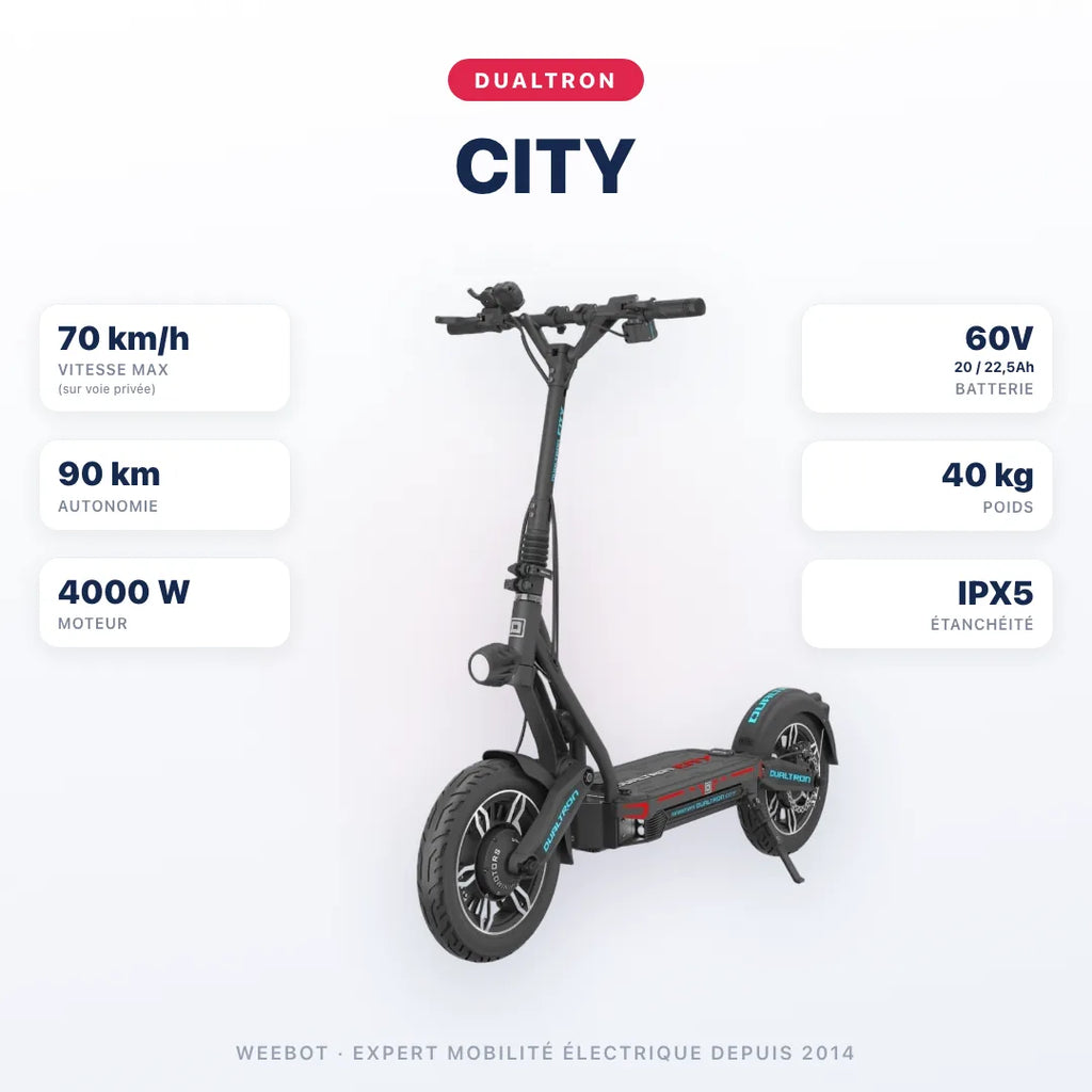 Trottinette Électrique Dualtron City