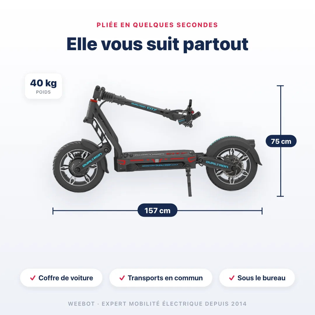 Trottinette Électrique Dualtron City