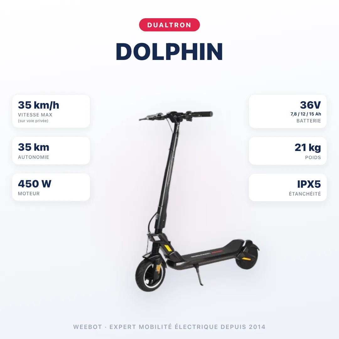 Trottinette Électrique Dualtron Dolphin