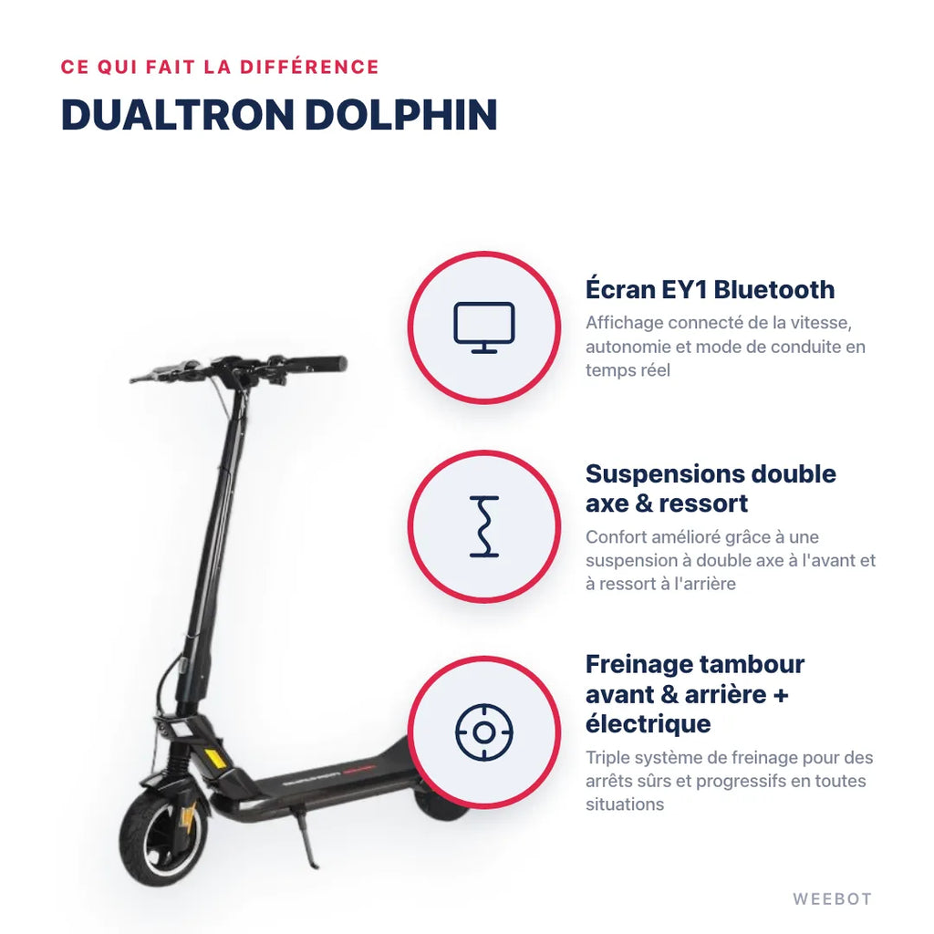 Trottinette Électrique Dualtron Dolphin