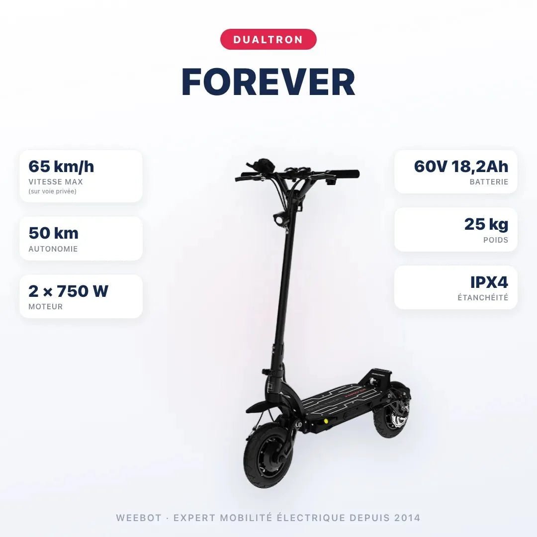 Trottinette Électrique Dualtron Forever