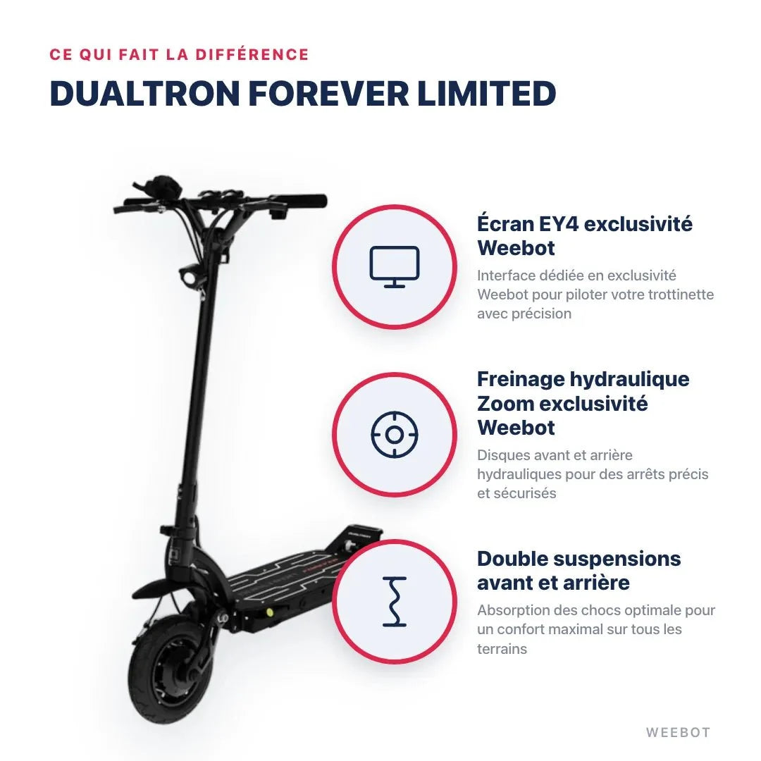 Trottinette Électrique Dualtron Forever Limited