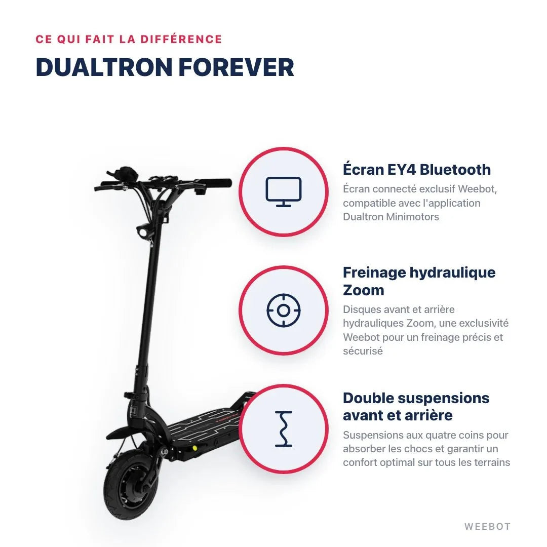 Trottinette Électrique Dualtron Forever