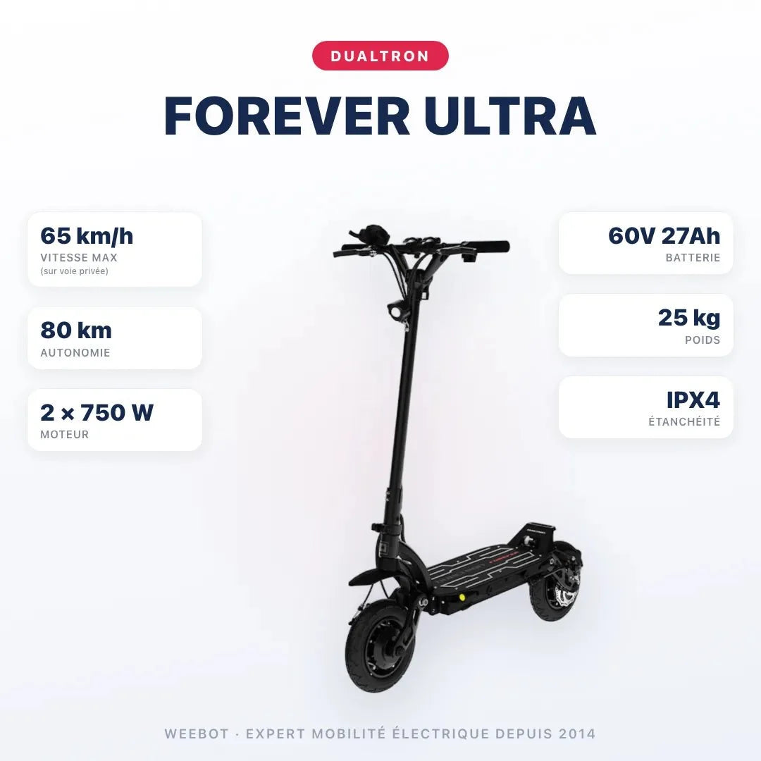 Trottinette Électrique Dualtron Forever Ultra