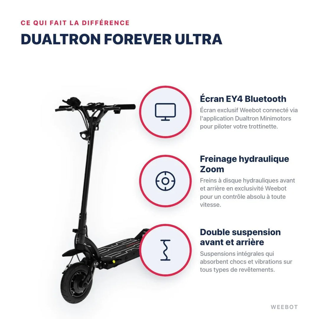 Trottinette Électrique Dualtron Forever Ultra