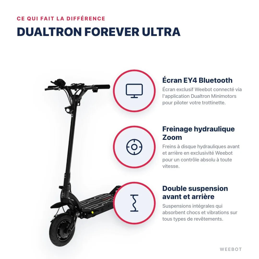 Trottinette Électrique Dualtron Forever Ultra