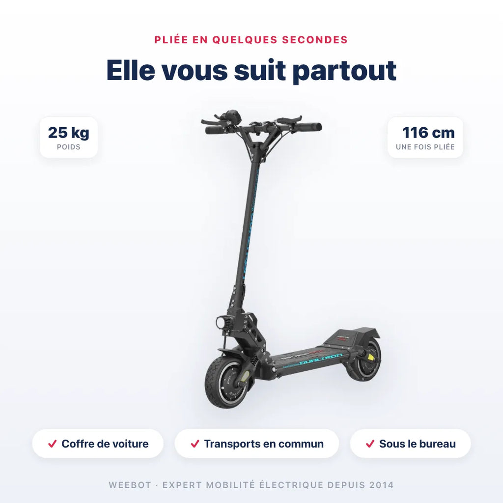 Trottinette Électrique Dualtron Mini Spécial