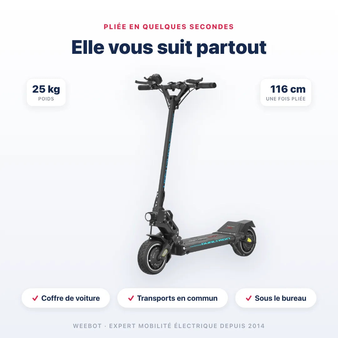 Trottinette Électrique Dualtron Mini Spécial