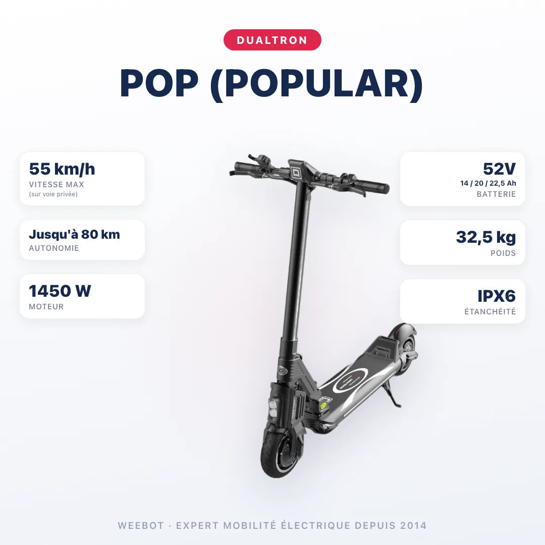 Trottinette Électrique Dualtron Pop (Popular)