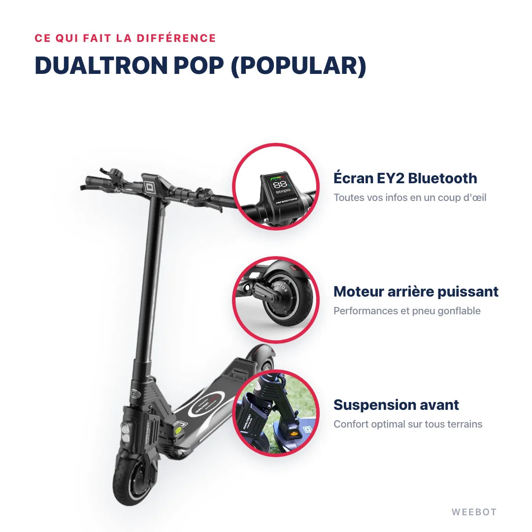 Trottinette Électrique Dualtron Pop (Popular)