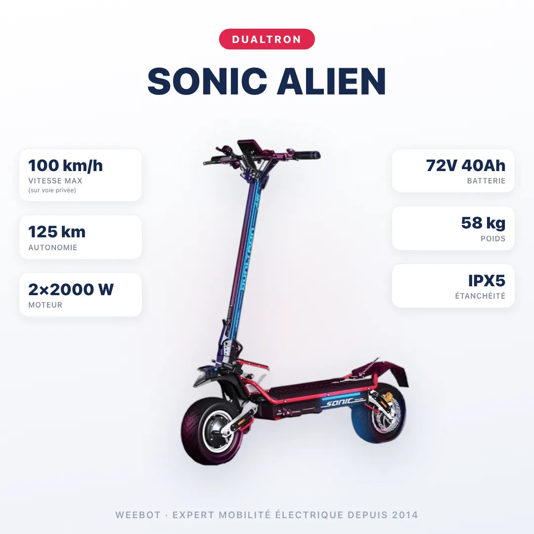 Trottinette Électrique Dualtron Sonic Alien