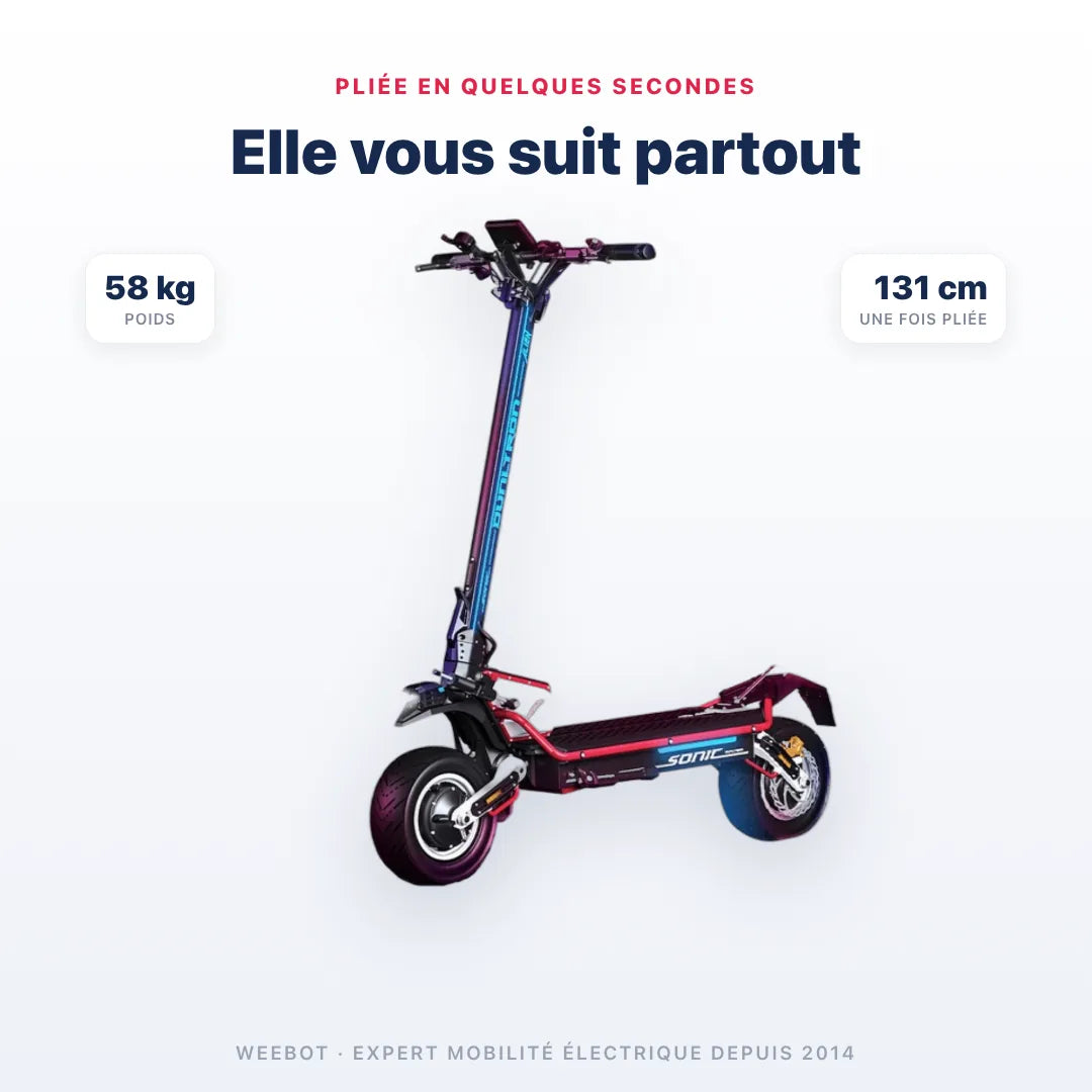 Trottinette Électrique Dualtron Sonic Alien
