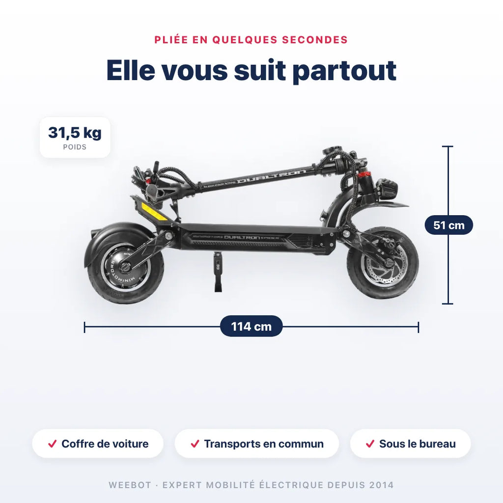 Trottinette Electrique Dualtron Spider Max