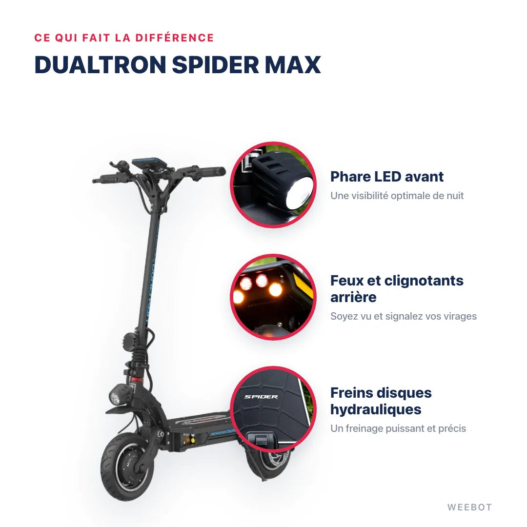 Trottinette Electrique Dualtron Spider Max