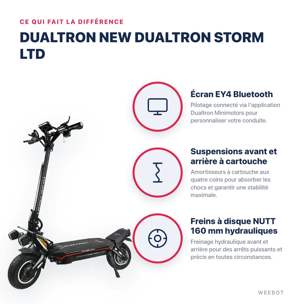 Trottinette Électrique New Dualtron Storm LTD