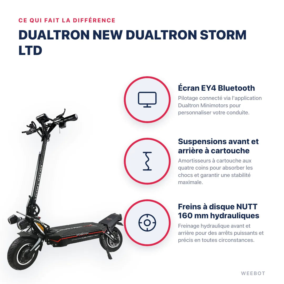 Trottinette Électrique New Dualtron Storm LTD