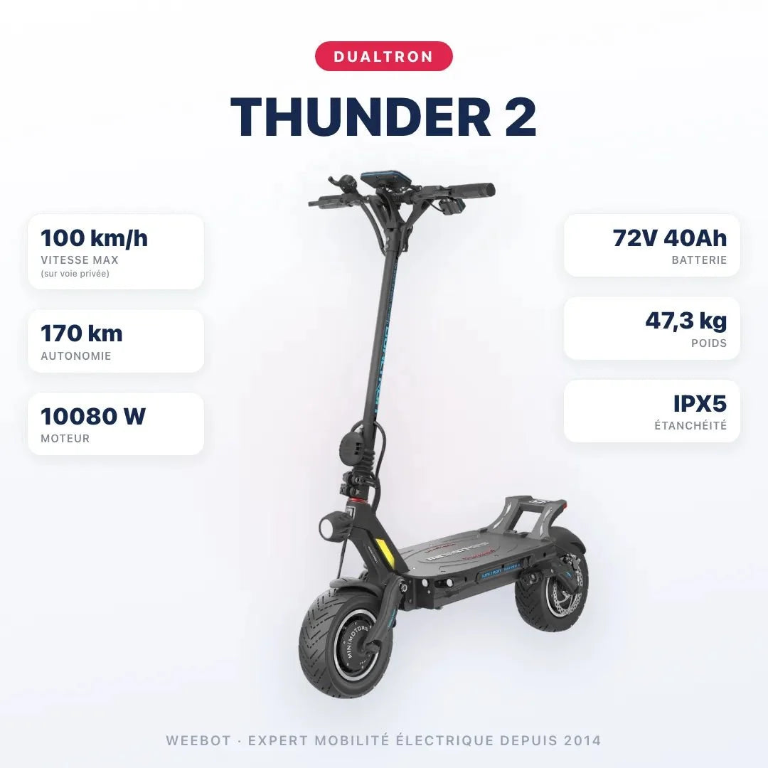 Trottinette Électrique Dualtron Thunder 2