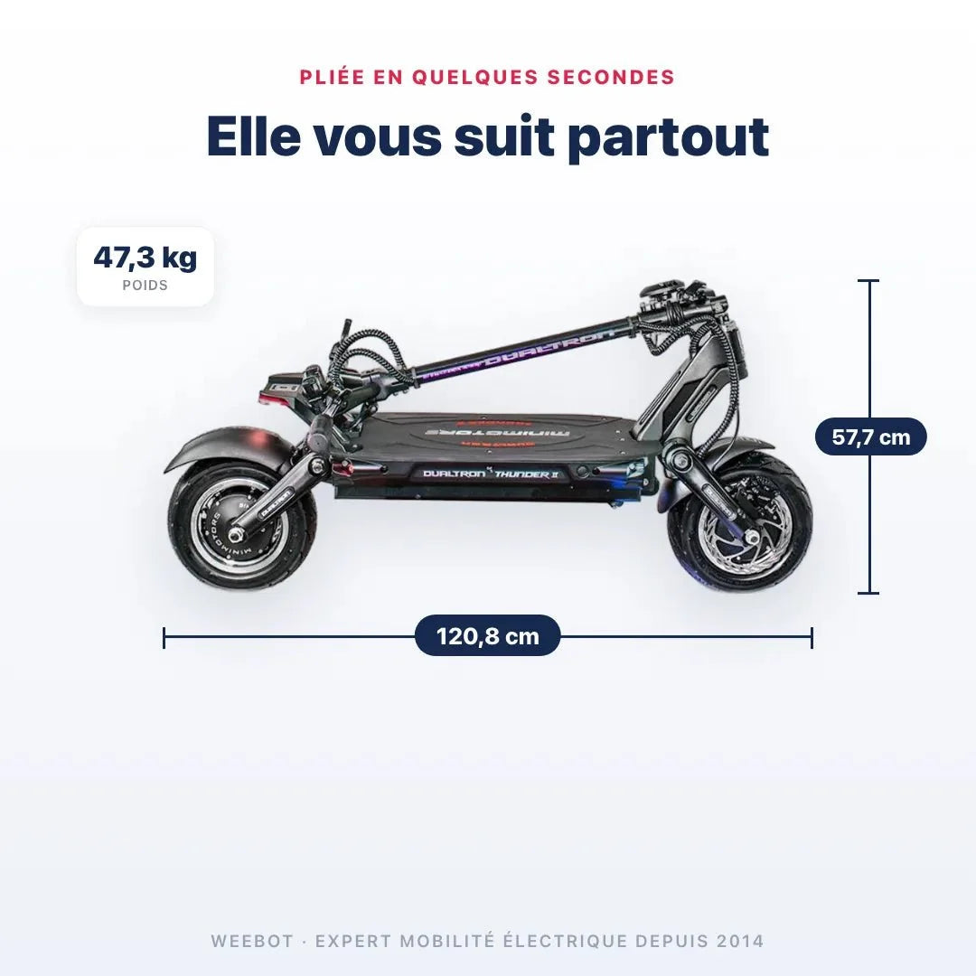 Trottinette Électrique Dualtron Thunder 2