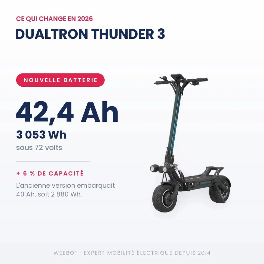 Trottinette Électrique Dualtron Thunder 3