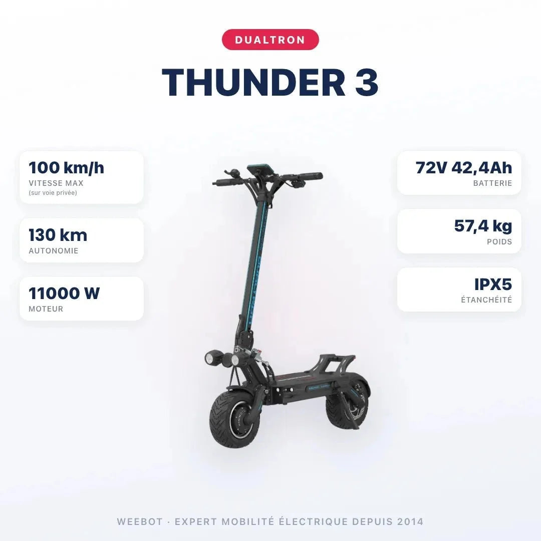 Trottinette Électrique Dualtron Thunder 3