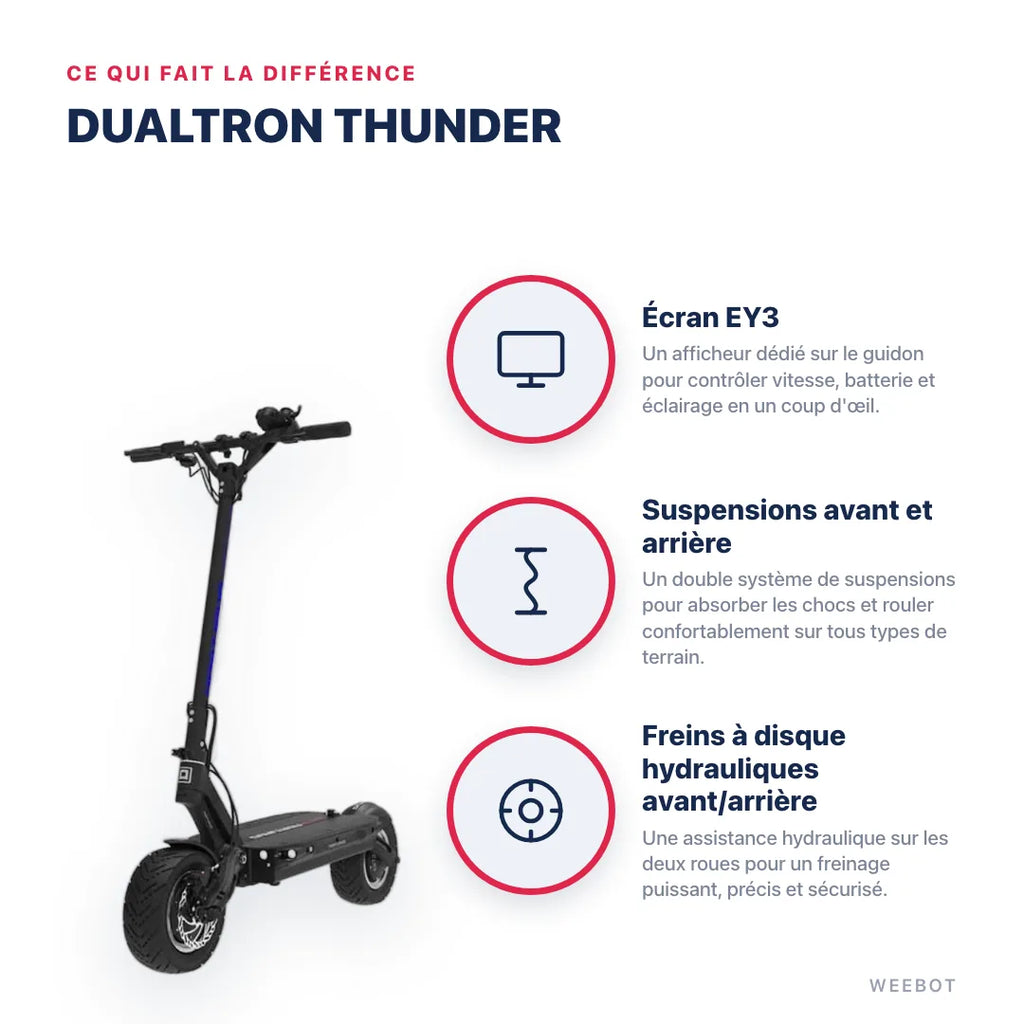 Trottinette Electrique Dualtron Thunder
