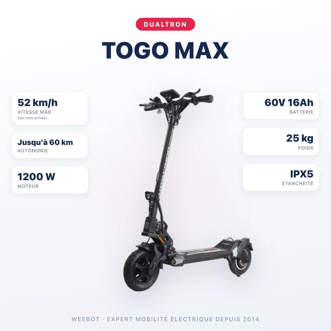 Trottinette Électrique Dualtron Togo Max