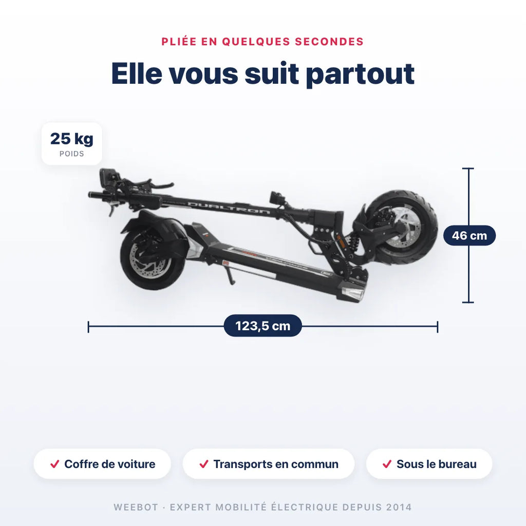 Trottinette Électrique Dualtron Togo Max