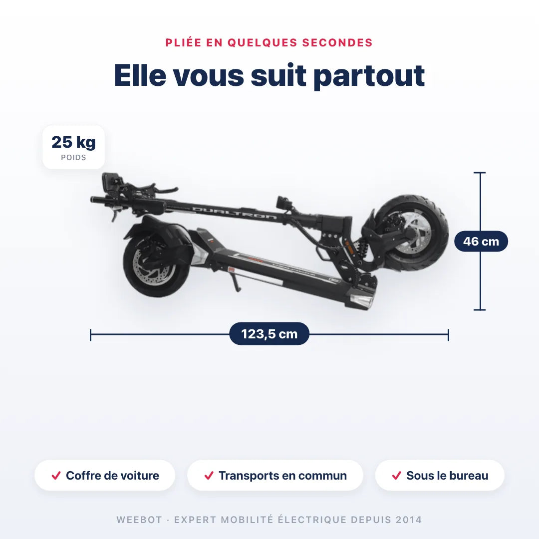 Trottinette Électrique Dualtron Togo Max