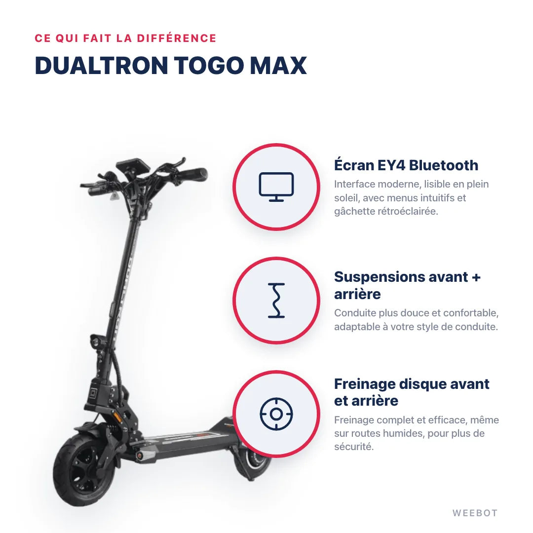 Trottinette Électrique Dualtron Togo Max