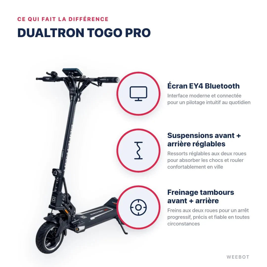 Trottinette Électrique Dualtron Togo Pro