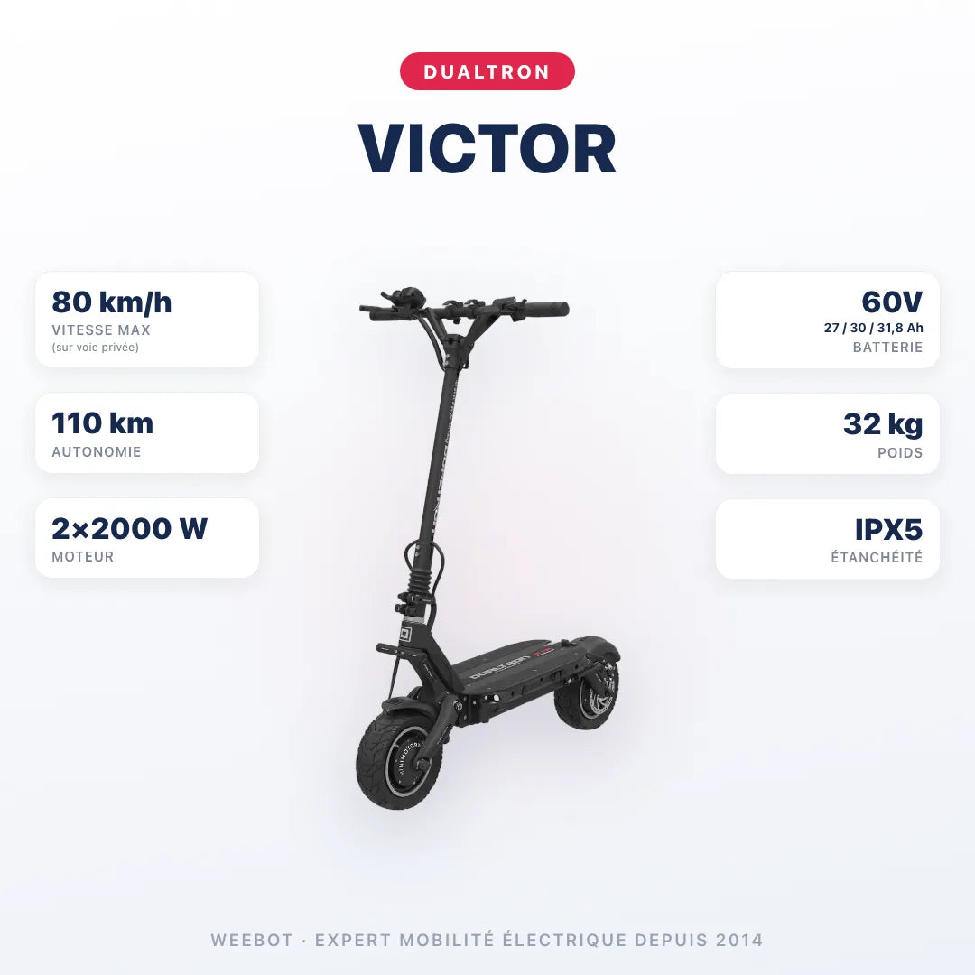 Trottinette Électrique Dualtron Victor