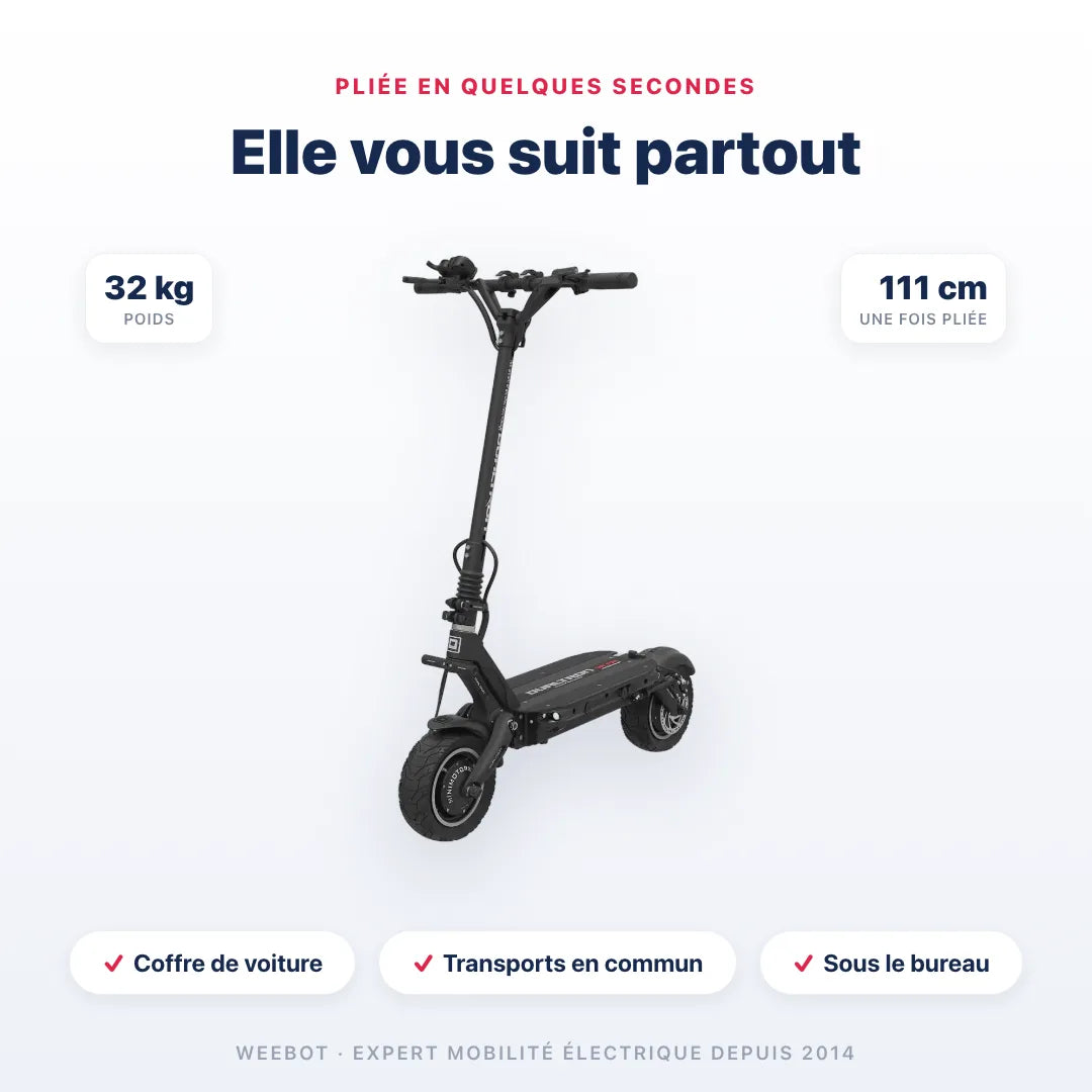 Trottinette Électrique Dualtron Victor