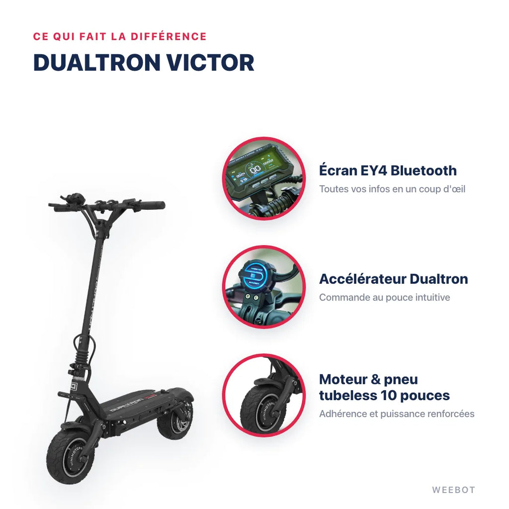 Trottinette Électrique Dualtron Victor