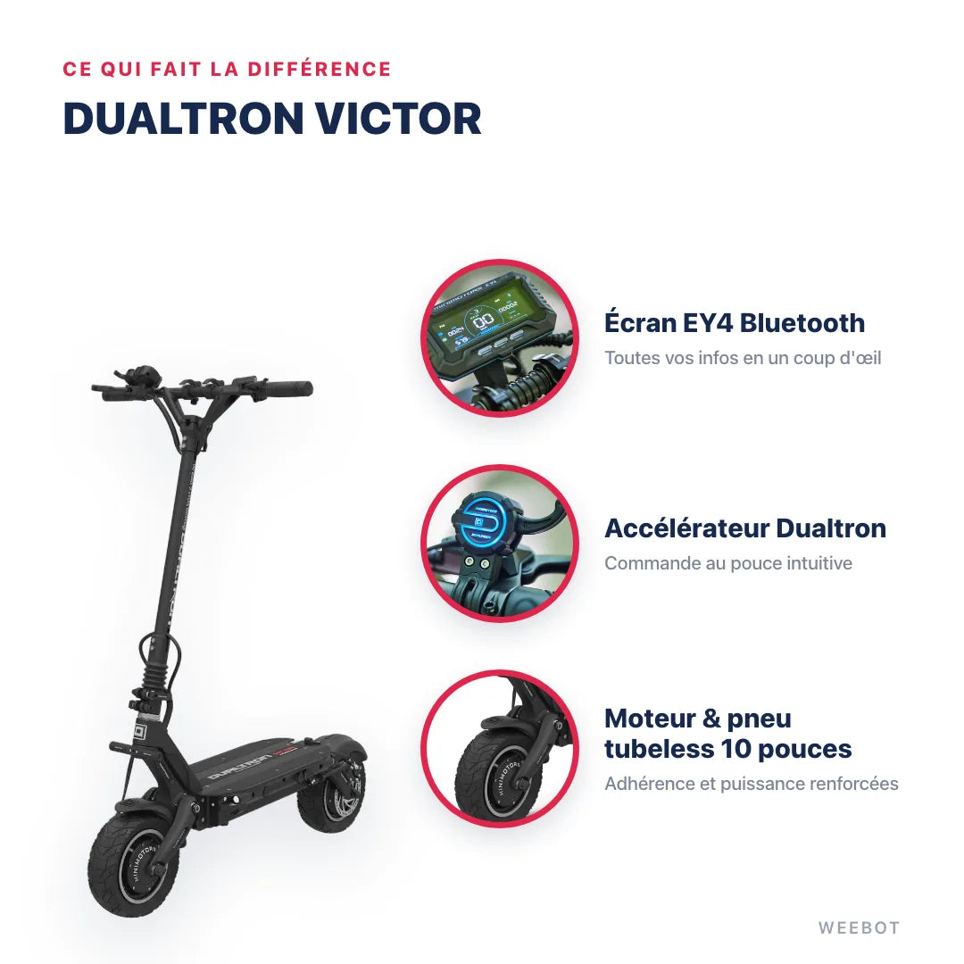 Trottinette Électrique Dualtron Victor