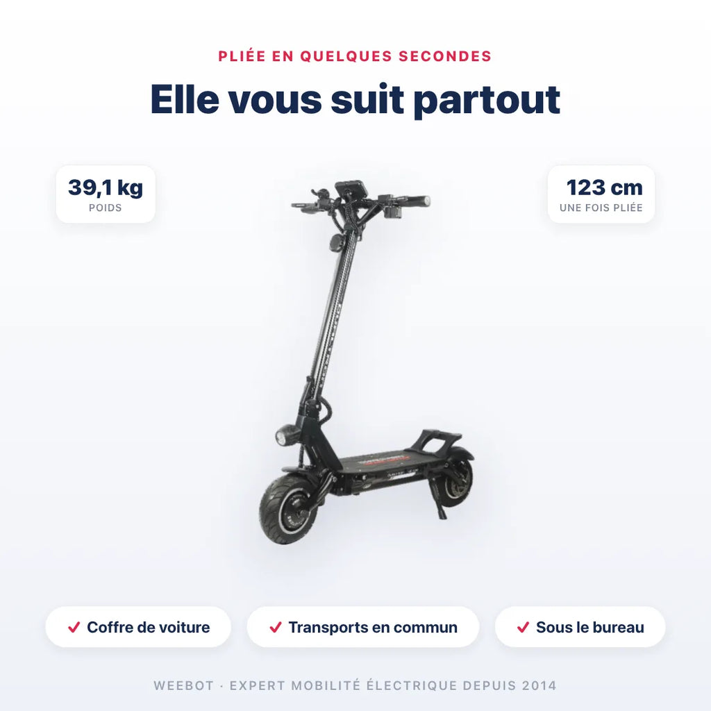 Trottinette Électrique Dualtron Victor Limited