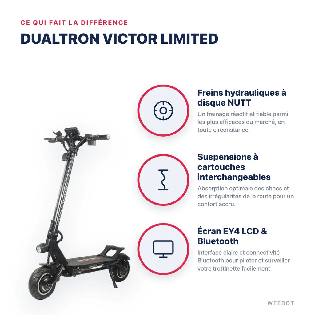 Trottinette Électrique Dualtron Victor Limited