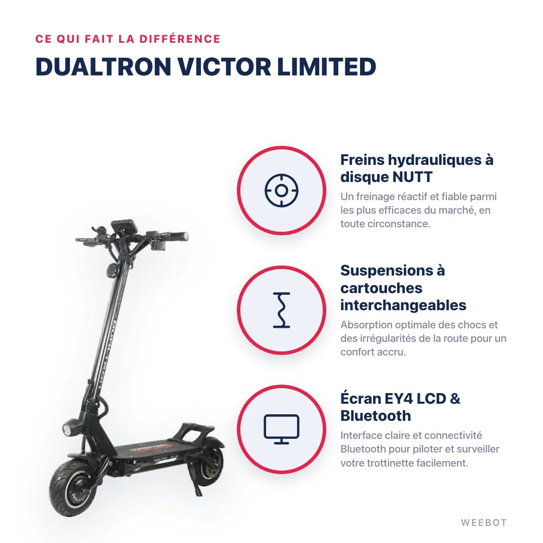Trottinette Électrique Dualtron Victor Limited
