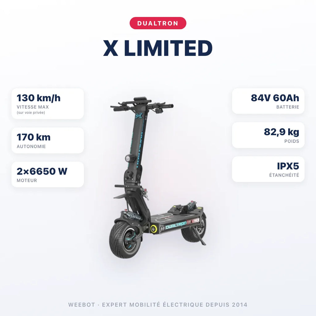 Trottinette Électrique Dualtron X Limited