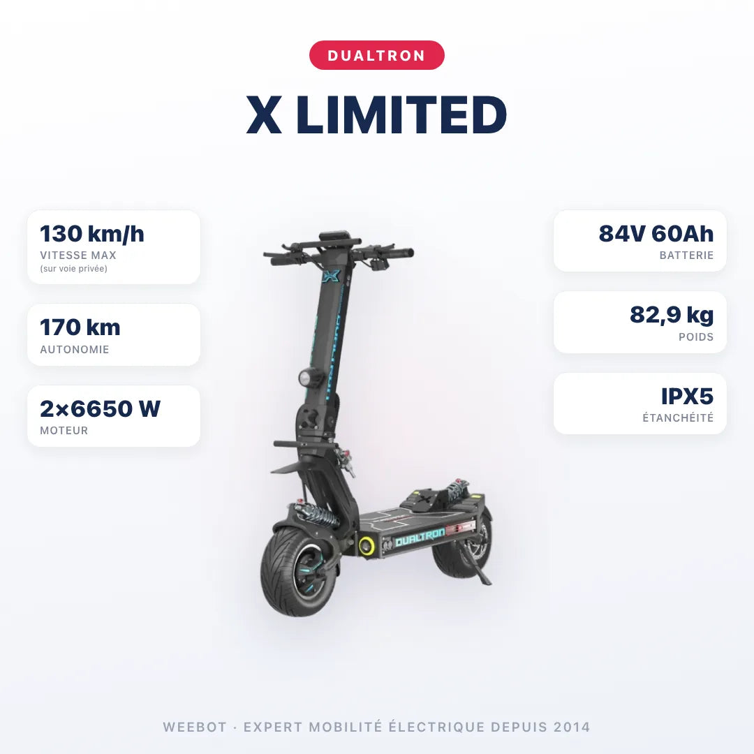 Trottinette Électrique Dualtron X Limited