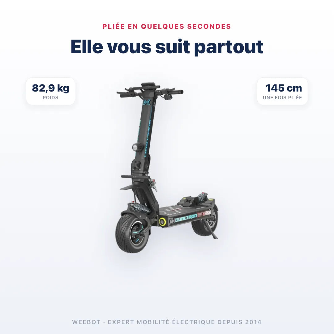 Trottinette Électrique Dualtron X Limited